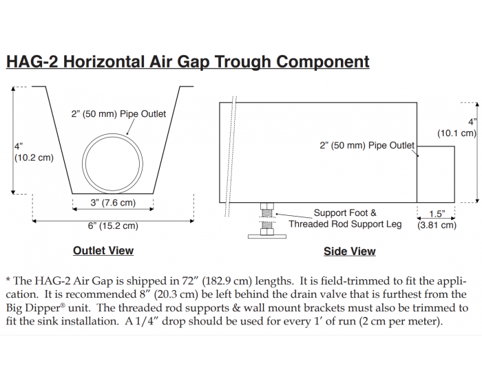 Big Dipper Horizontal Air Gap 2