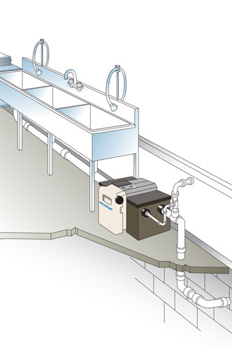 Grease on sale trap installation